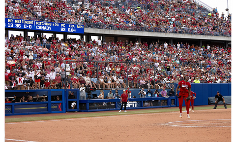 Top Women's Sports Photos from 2025